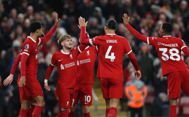 Liverpool, Hartson, van Dijk