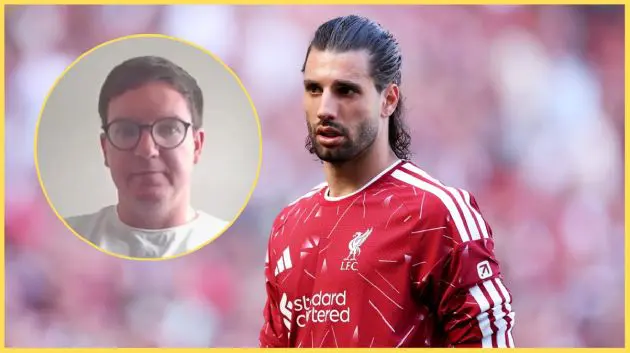 Paul Gorst has said that contract talks are ongoing between Dominik Szoboszlai and Liverpool